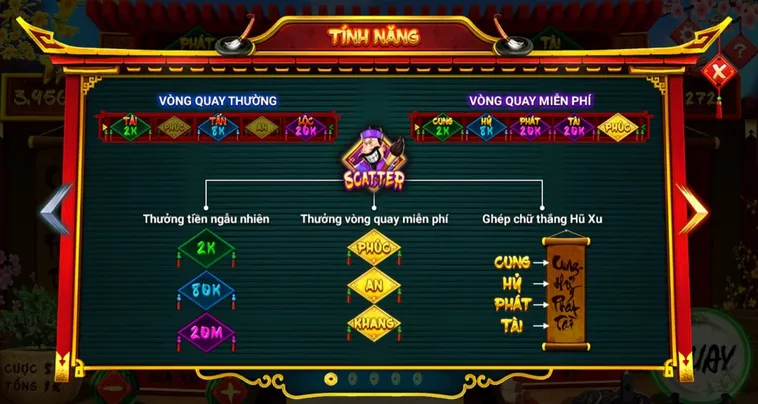 Bí Kíp Chơi Nổ Hũ Ông Đồ Tại DafaBet Để Trúng Jackpot Khủng 2 Bí Kíp Chơi Nổ Hũ Ông Đồ Tại DafaBet Để Trúng Jackpot Khủng